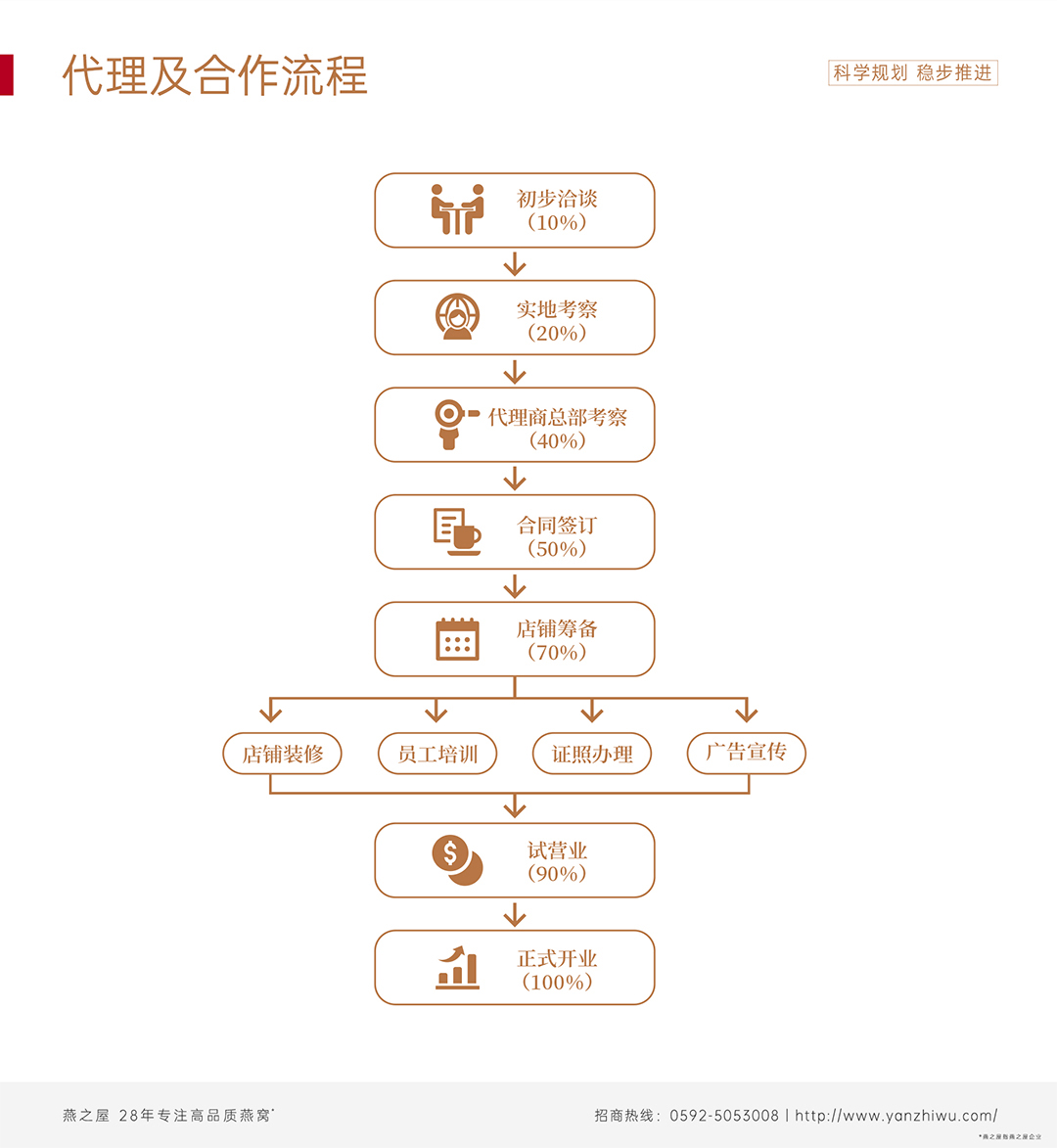 传奇国际 - 专业体育资讯与赛事分析平台