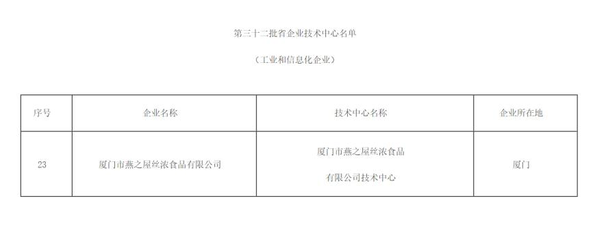 传奇国际 - 专业体育资讯与赛事分析平台
