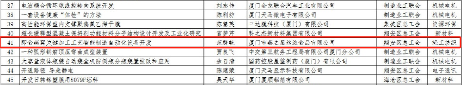 传奇国际 - 专业体育资讯与赛事分析平台