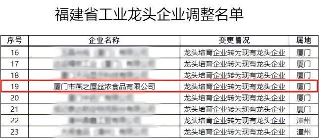 传奇国际 - 专业体育资讯与赛事分析平台