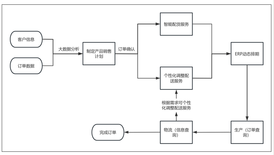 传奇国际 - 专业体育资讯与赛事分析平台